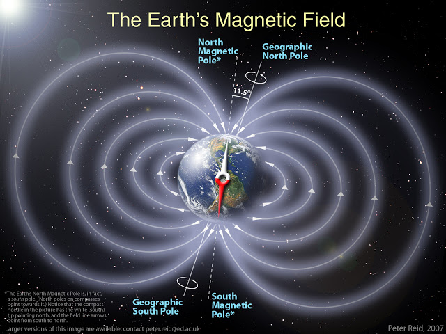 Earth Magfield.jpg