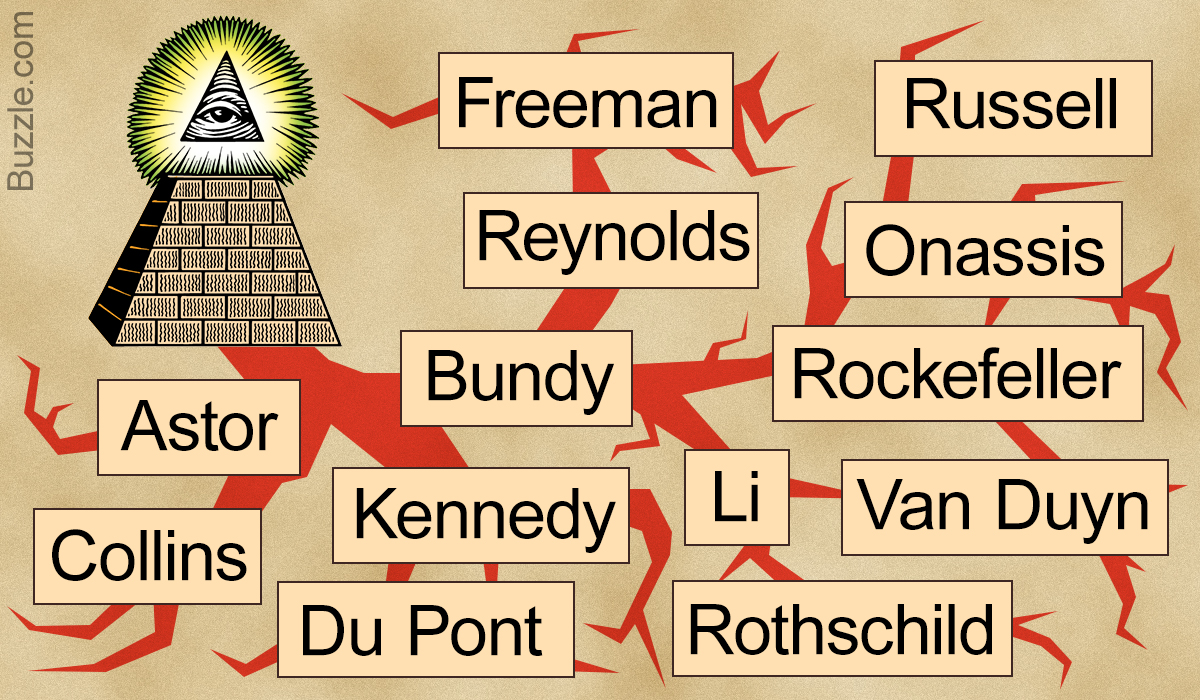 Family Bloodlines Of The Illuminati.jpg