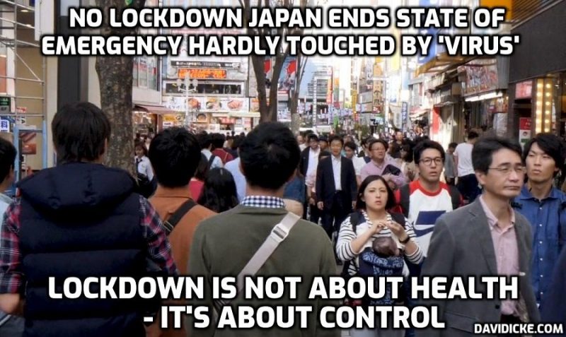 Japan Ends Coronavirus Emergency With 850 Deaths And No Lockdown