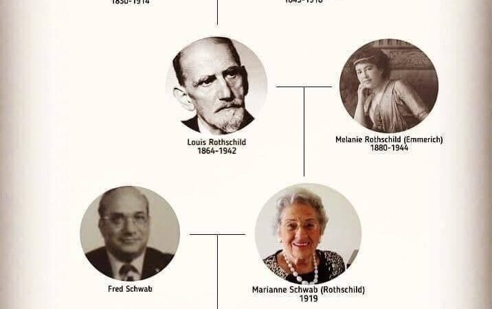 klauss schwab is a rothschild on his mother's side