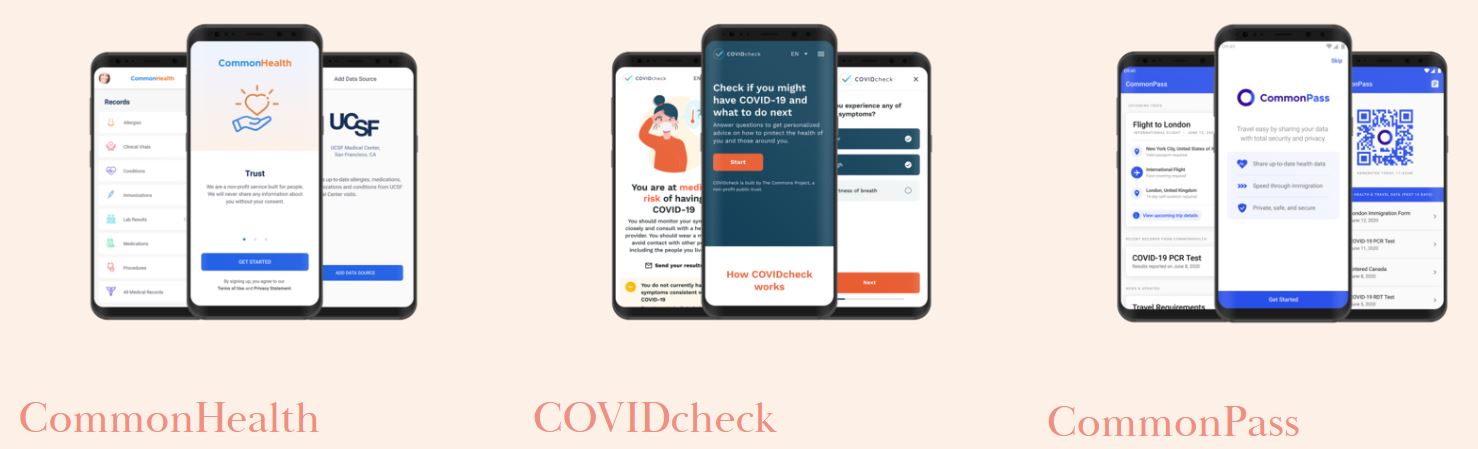 Rockefeller And Clinton Foundation Funded Covid Apps – Commonhealth, Covidcheck And Commonpass